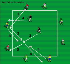 Resultado de imagem para posse de bola